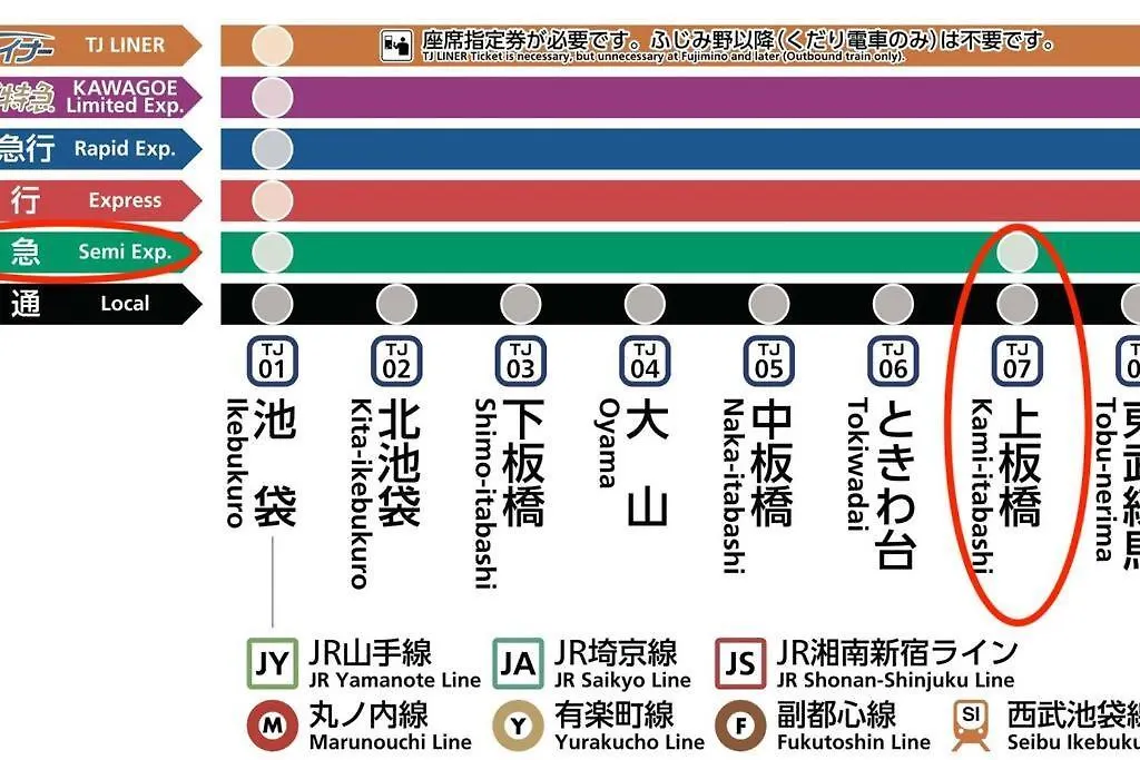 池袋駅まで電車で7分 4Ldk98M2 Apartment Tokyo Japan
